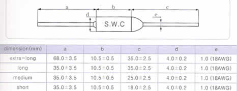 韓國星宇SWC溫度保險(xiǎn)絲/SWC temperature fuse